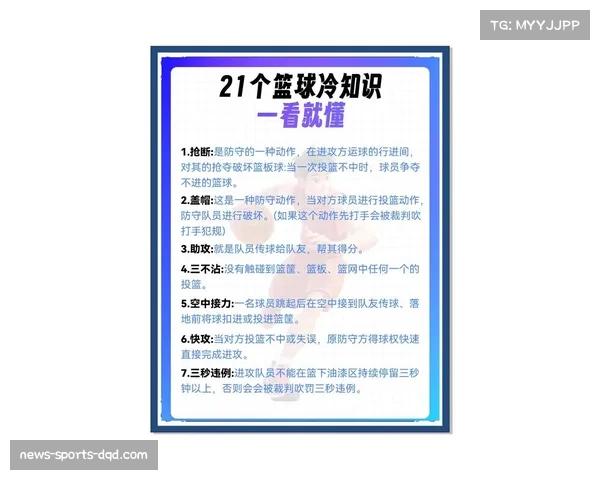 【2026年4月CBA联赛·非赛事·文化篮球评论员发起线上话题：#我的最佳反击瞬间#，引发球迷广泛参与