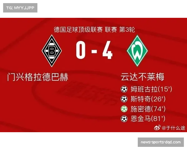 云达不莱梅主场迎战门兴，上半场补时阶段双方各入一球，暂时1-1
